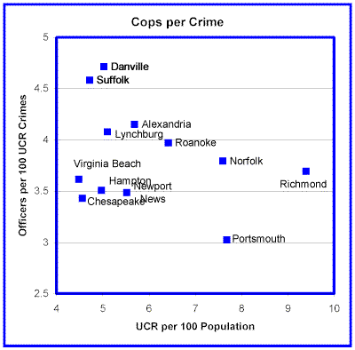 copspercrime.gif (9551 bytes)